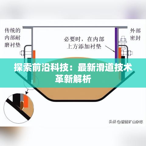 探索前沿科技：最新滑道技术革新解析