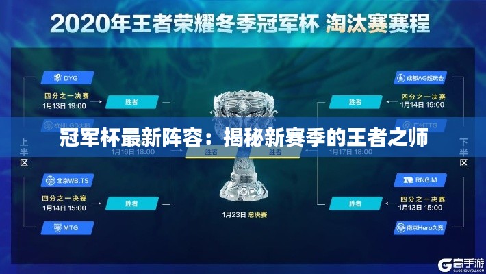冠军杯最新阵容：揭秘新赛季的王者之师