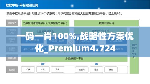 祖道供张 第2页
