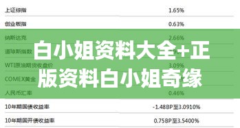 洁身自好 第3页