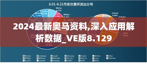 2024最新奥马资料,深入应用解析数据_VE版8.129