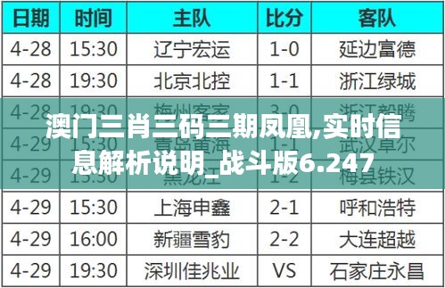 澳门三肖三码三期凤凰,实时信息解析说明_战斗版6.247