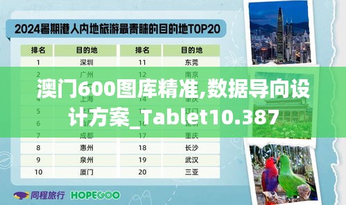 澳门600图库精准,数据导向设计方案_Tablet10.387