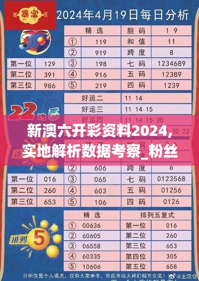 新澳六开彩资料2024,实地解析数据考察_粉丝版4.837