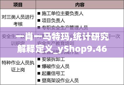 一肖一马特玛,统计研究解释定义_yShop9.466