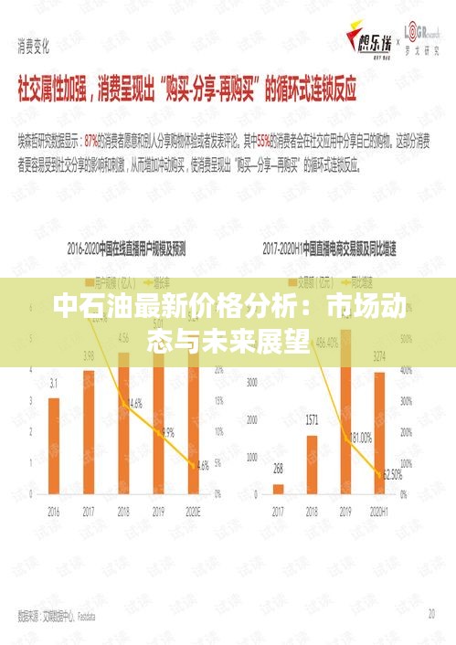 中石油最新价格分析：市场动态与未来展望