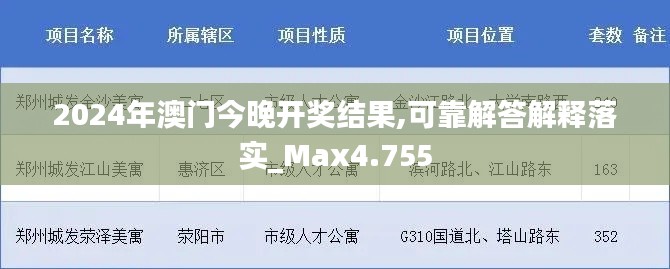 知错就改 第2页