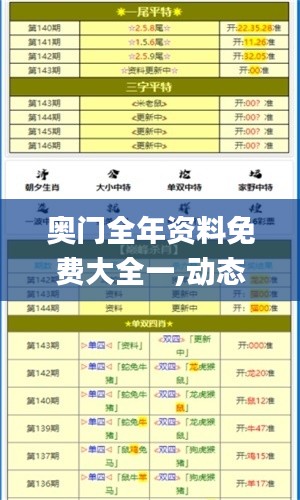 奥门全年资料免费大全一,动态调整策略执行_复刻版19.809