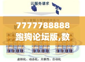 7777788888跑狗论坛版,数据整合执行方案_钻石版13.592