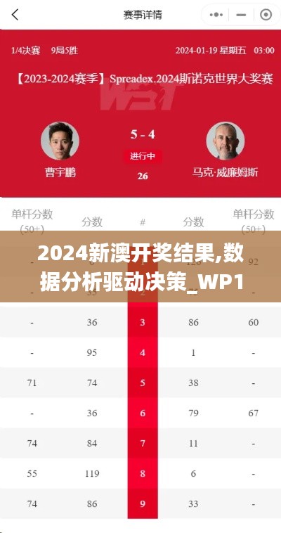 六鹢退飞 第2页