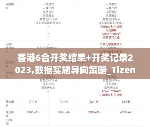 香港6合开奖结果+开奖记录2023,数据实施导向策略_Tizen8.981