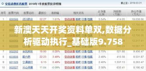 新澳天天开奖资料单双,数据分析驱动执行_基础版9.758
