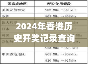 2024年香港历史开奖记录查询,可靠研究解释定义_FHD2.243