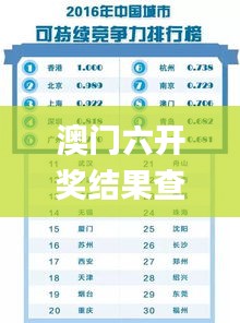 澳门六开奖结果查询表,系统化说明解析_kit8.332