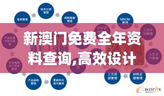 新澳门免费全年资料查询,高效设计实施策略_标配版1.830