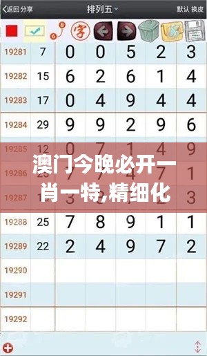 科技创新 第129页