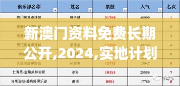 指手画脚 第2页