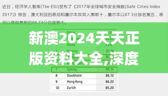 新澳2024天天正版资料大全,深度研究解释定义_MT3.900