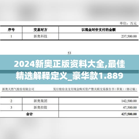 2024新奥正版资料大全,最佳精选解释定义_豪华款1.889