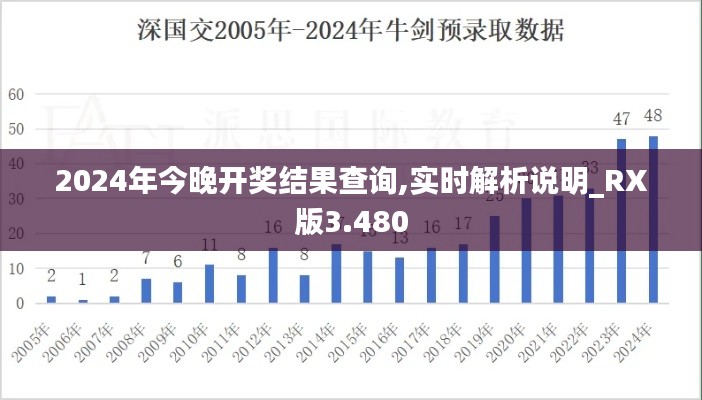 管窥蛙见 第2页