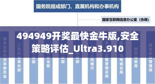 494949开奖最快金牛版,安全策略评估_Ultra3.910