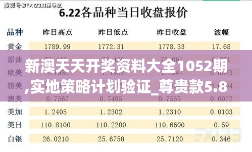 富贵骄人 第2页