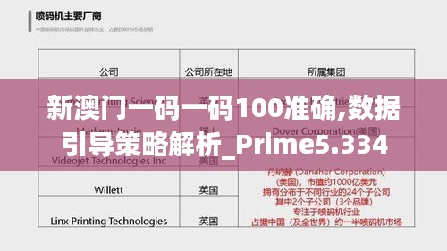 策名就列 第3页