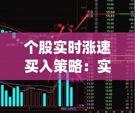 个股实时涨速买入策略：实战经验分享