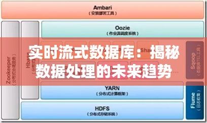 实时流式数据库：揭秘数据处理的未来趋势