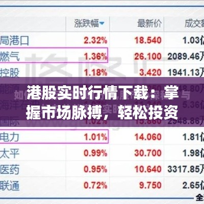 港股实时行情下载：掌握市场脉搏，轻松投资港股