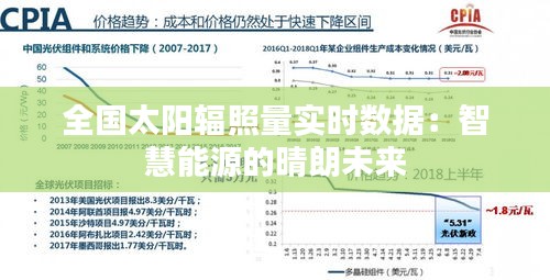 全国太阳辐照量实时数据：智慧能源的晴朗未来