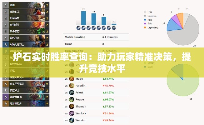 炉石实时胜率查询：助力玩家精准决策，提升竞技水平