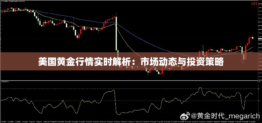 美国黄金行情实时解析：市场动态与投资策略