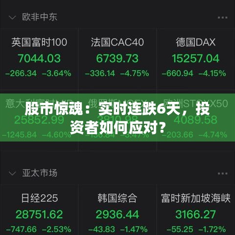 股市惊魂：实时连跌6天，投资者如何应对？