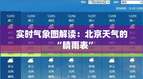 实时气象图解读：北京天气的“睛雨表”