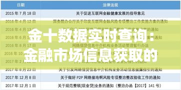金十数据实时查询：金融市场信息获取的利器