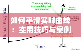 如何平滑实时曲线：实用技巧与案例分析