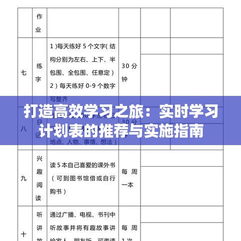 打造高效学习之旅：实时学习计划表的推荐与实施指南