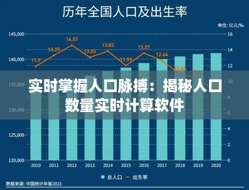 一石三鸟
