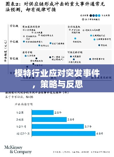 蛙鸣鼓吹 第2页