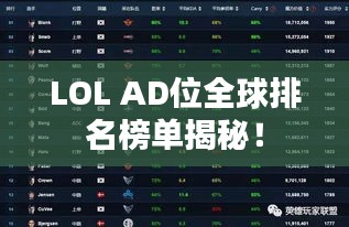 LOL AD位全球排名榜单揭秘！