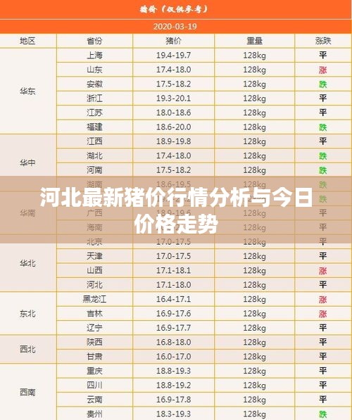 富贵逼人