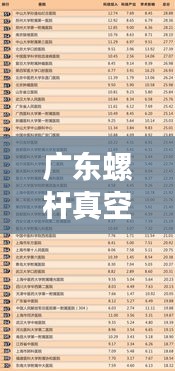 广东螺杆真空泵公司排名揭晓，行业影响力榜单重磅出炉！
