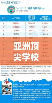 亚洲顶尖学校排名TOP10，教育资源分布深度解读