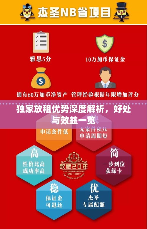 独家放租优势深度解析，好处与效益一览