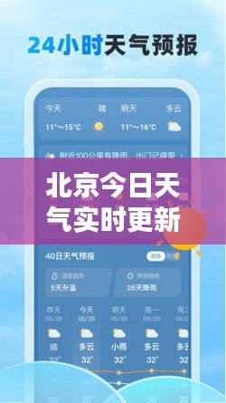 北京今日天气实时更新，最新提示图全解析