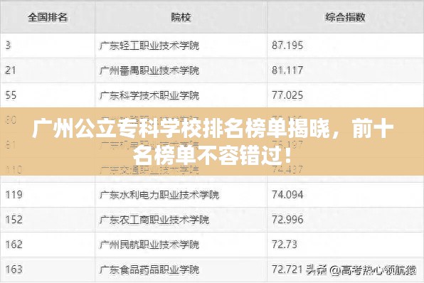 广州公立专科学校排名榜单揭晓，前十名榜单不容错过！