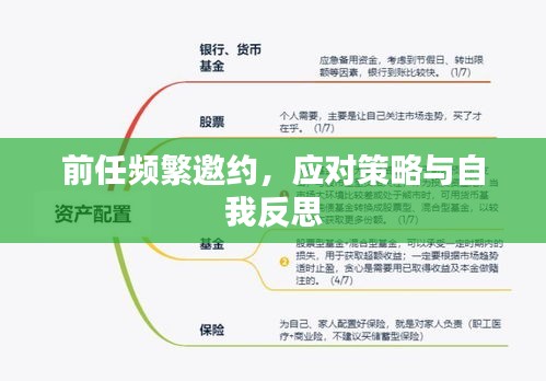 前任频繁邀约，应对策略与自我反思