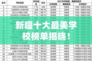 新疆十大最美学校榜单揭晓！