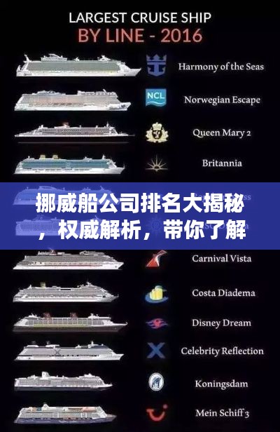 挪威船公司排名大揭秘，权威解析，带你了解行业巨头！